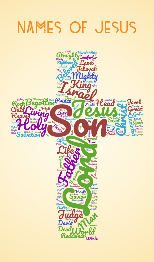 The Names Of Jesus